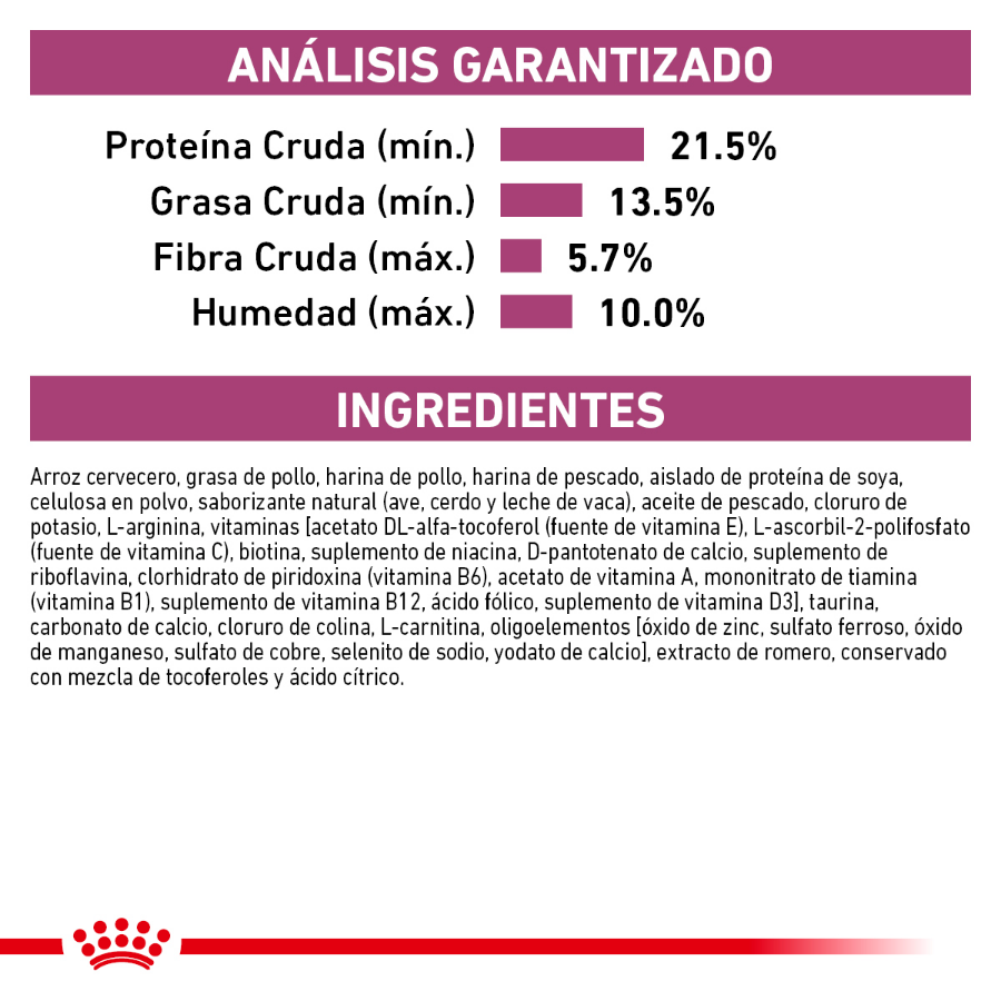 Royal Canin Early Cardiac Royal Canin Early Cardiac